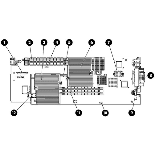 Proliant Blade 460c Gen 7 2