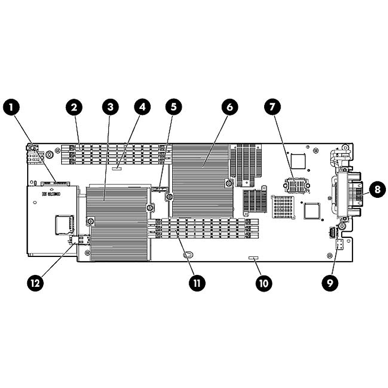 Proliant Blade 460c Gen 7 2