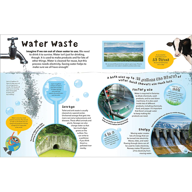 What a Waste Trash Recycling and Protecting our Planet