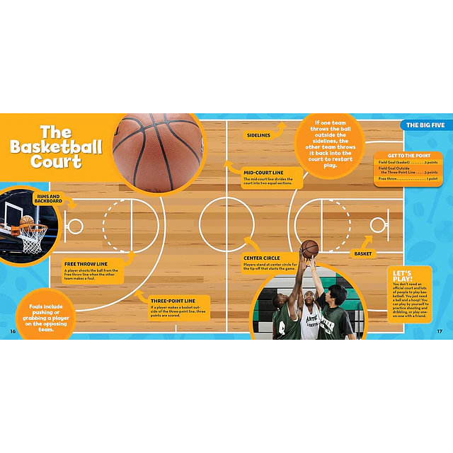 National Geographic Kids First Big Book of Sports