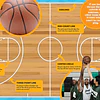 National Geographic Kids First Big Book of Sports