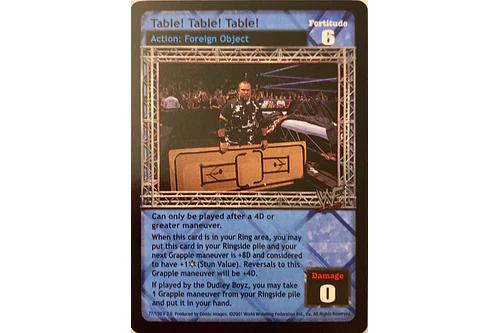Table! Table! Table! - Fully Loaded