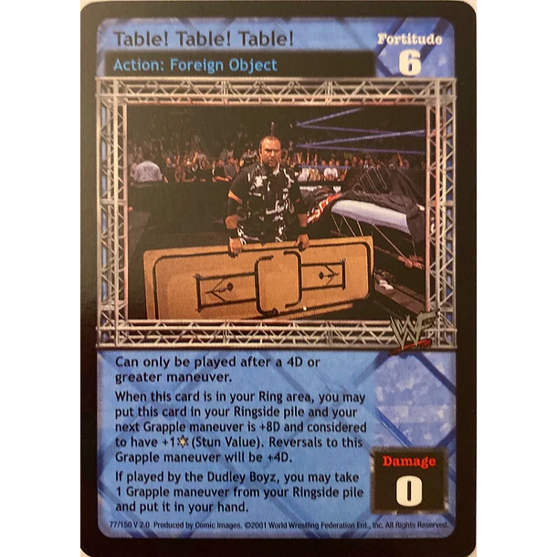 Table! Table! Table! - Fully Loaded