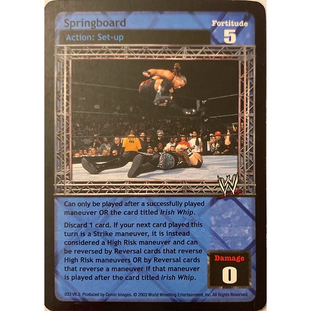 Springboard - Velocity