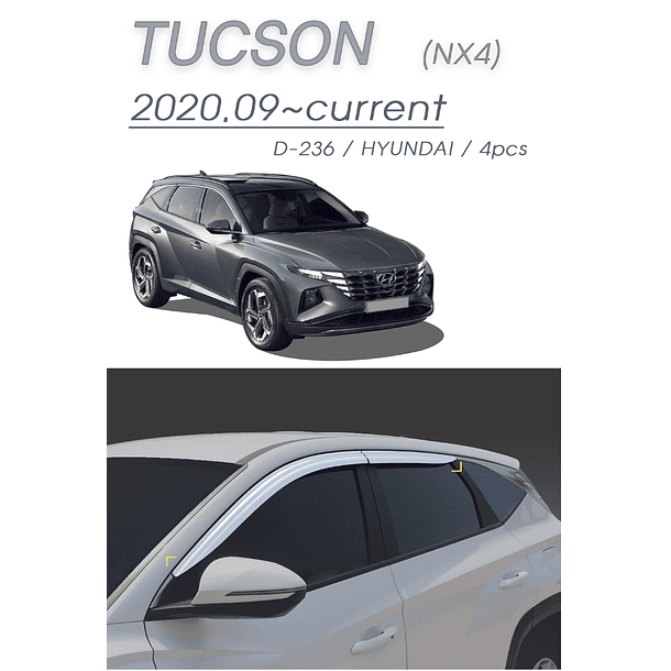BOTA AGUA CROMADA NEW TUCSON NX4 - 2021 - 2023 1