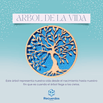 Arbol de la Vida