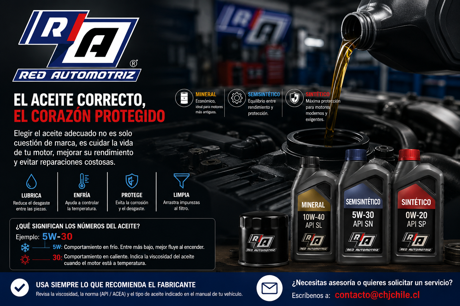 🛢️ Diferencias entre aceites de motor: ¿cuál es el más adecuado para tu vehículo?