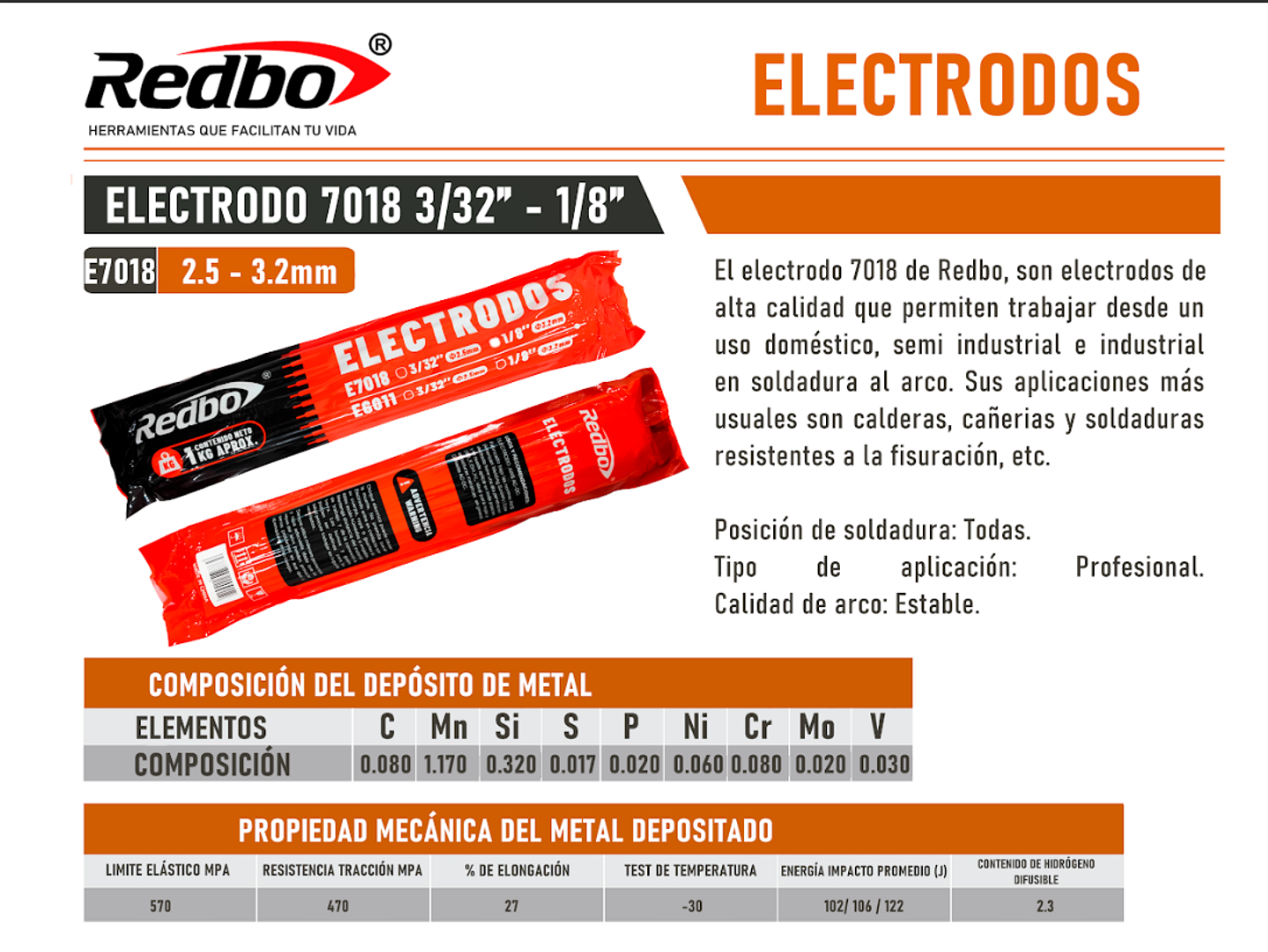Electrodos de Soldadura 7018 Redbo (1/8