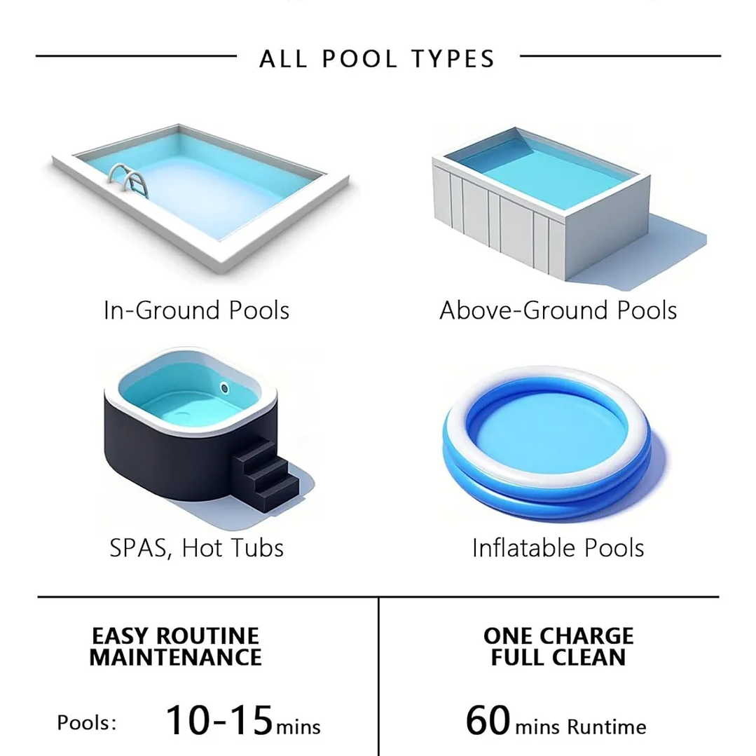 Limpiador de Piscina inalambrico Edon  2