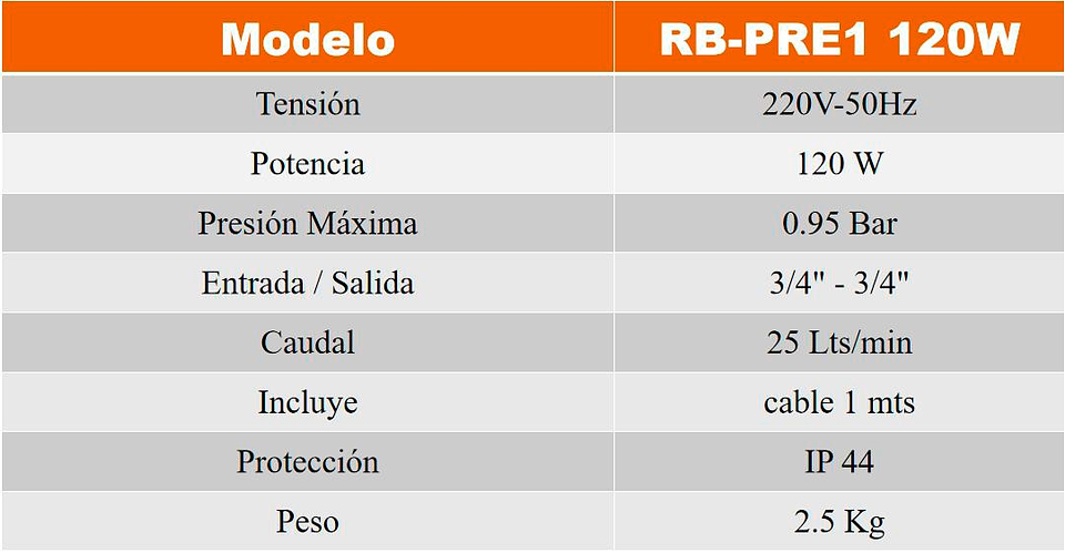 Bomba Presurizadora de Agua Redbo RB-PRE1 120W (Automática, 2 Puntos, 0.95 Bar, 25 L/min) 3