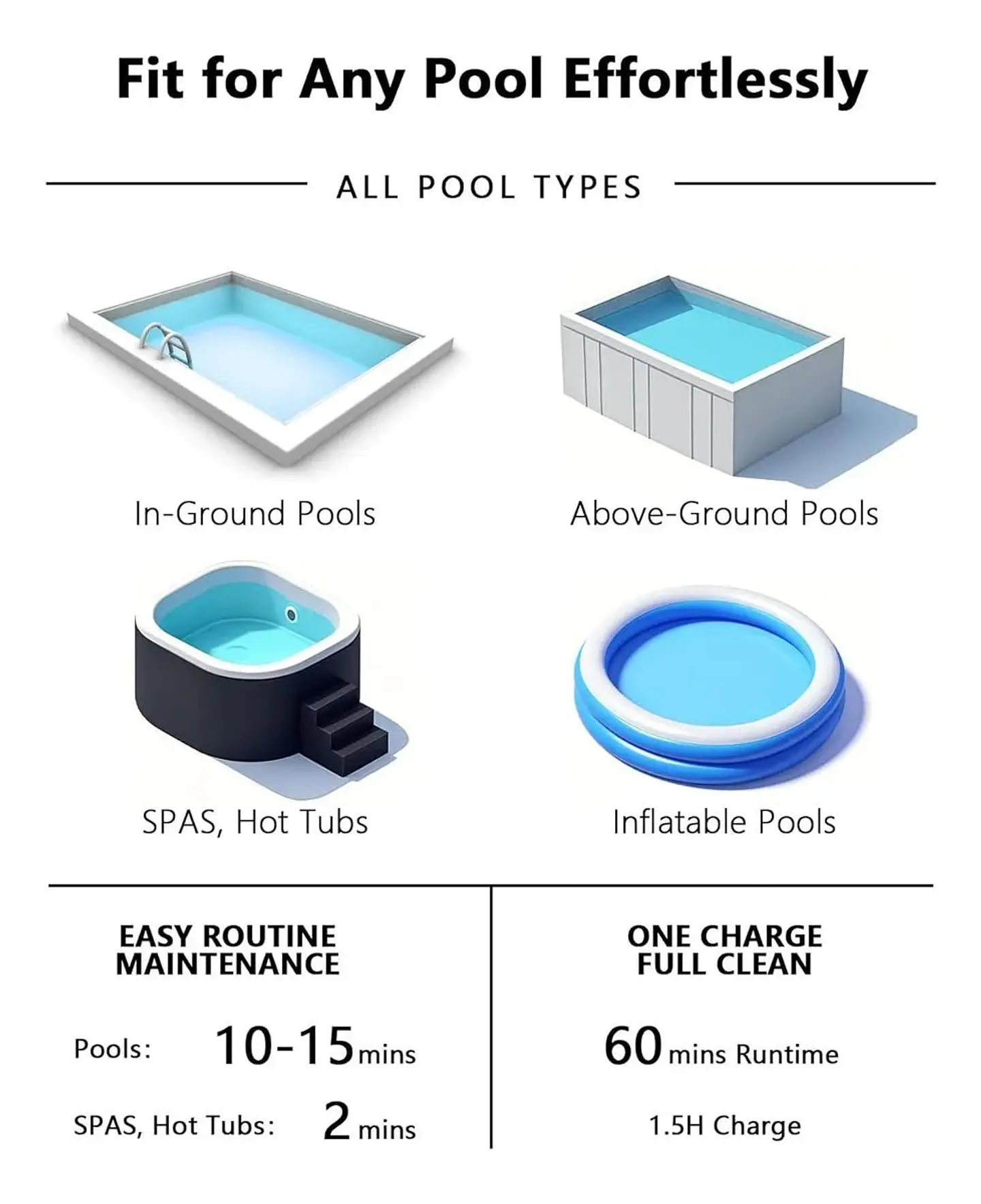 Limpiador de Piscina inalambrico Edon 4