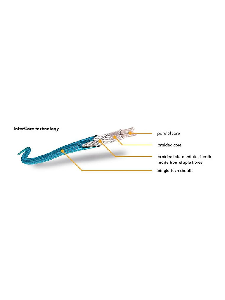 CUERDA KATA 9.7 DRY 70MT 2