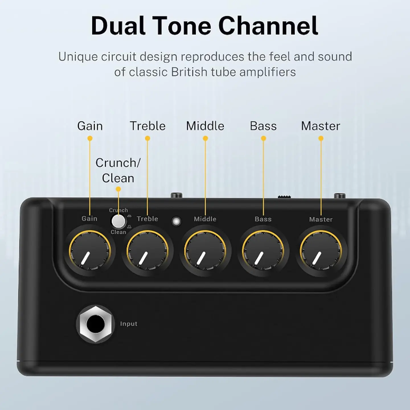 Amplificador Mini para Guitarra Donner DA-10 3