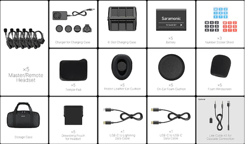 Sistema Intercomunicador Saramonic WiTalk9 SE-5S Inalámbrico Full-Dúplex para 5 Personas
