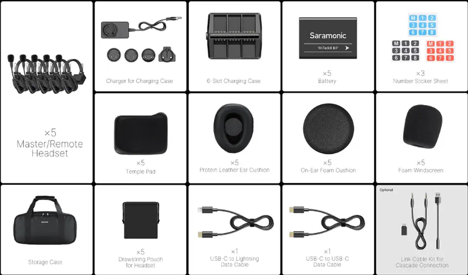 Sistema Intercomunicador Saramonic WiTalk9 SE-5S Inalámbrico Full-Dúplex para 5 Personas 2