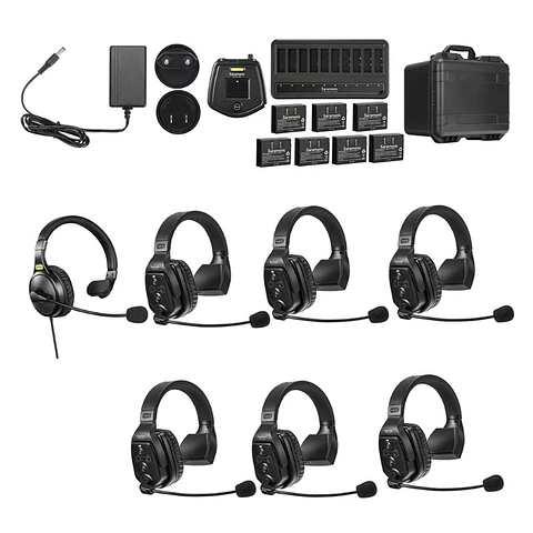 Sistema Intercomunicador Saramonic WiTalk WT7S Inalámbrico Full-Dúplex para 7 Personas