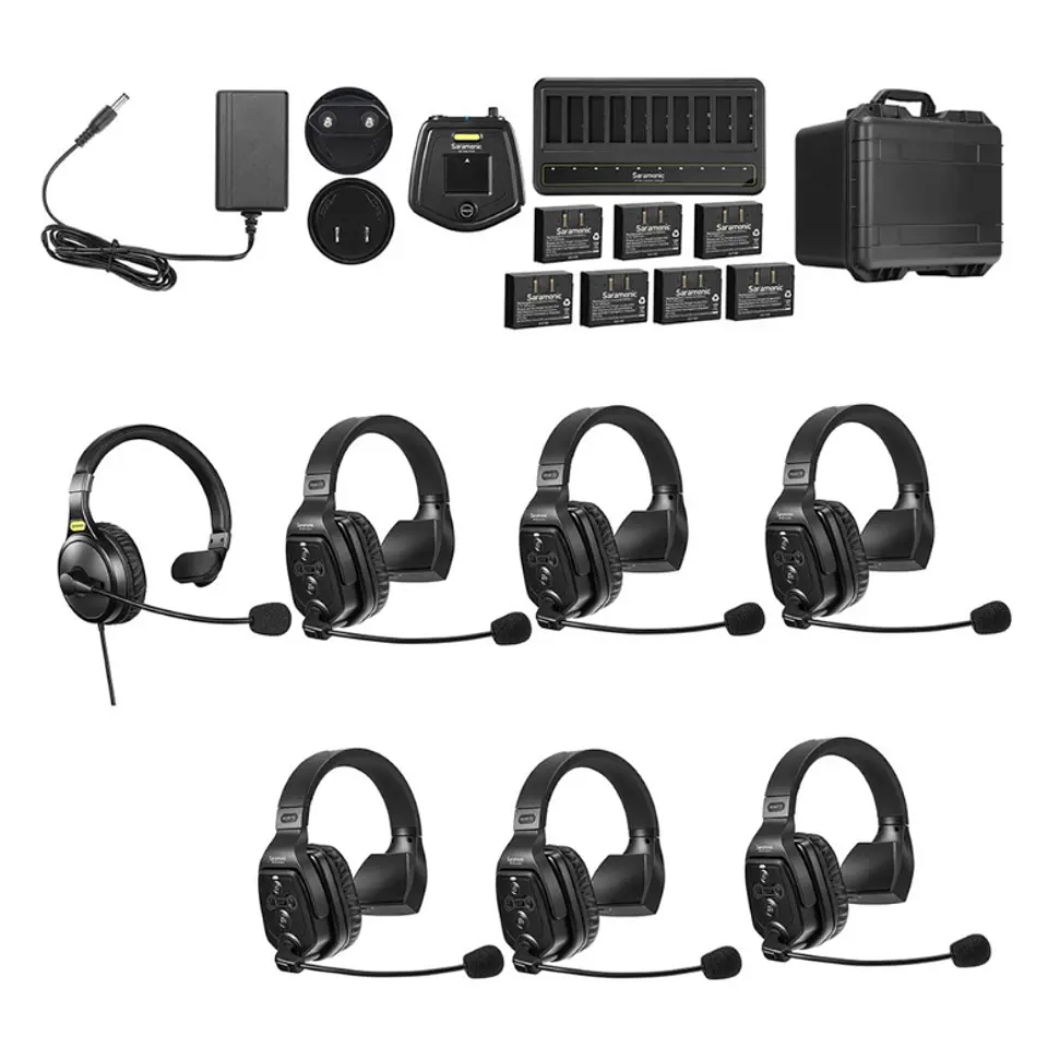 Sistema Intercomunicador Saramonic WiTalk WT7S Inalámbrico Full-Dúplex para 7 Personas 2