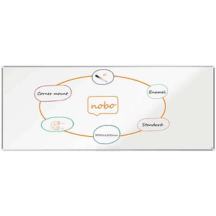 Nobo Premium Plus Pizarra Magnetica de Acero Vitrificado 3000x1200mm - Montaje en Esquina - Blanco