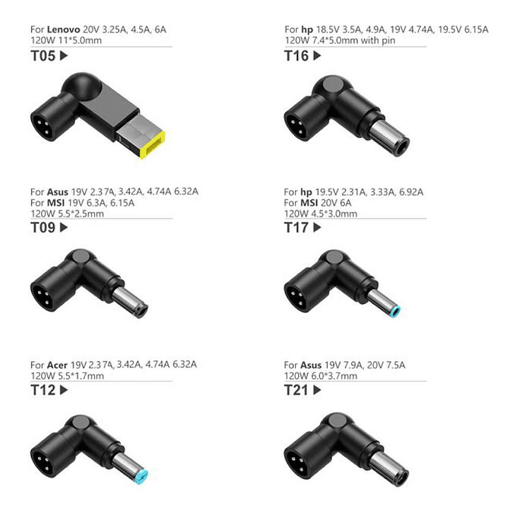 iggual Cargador Universal Automático CUA-6T-150W 3