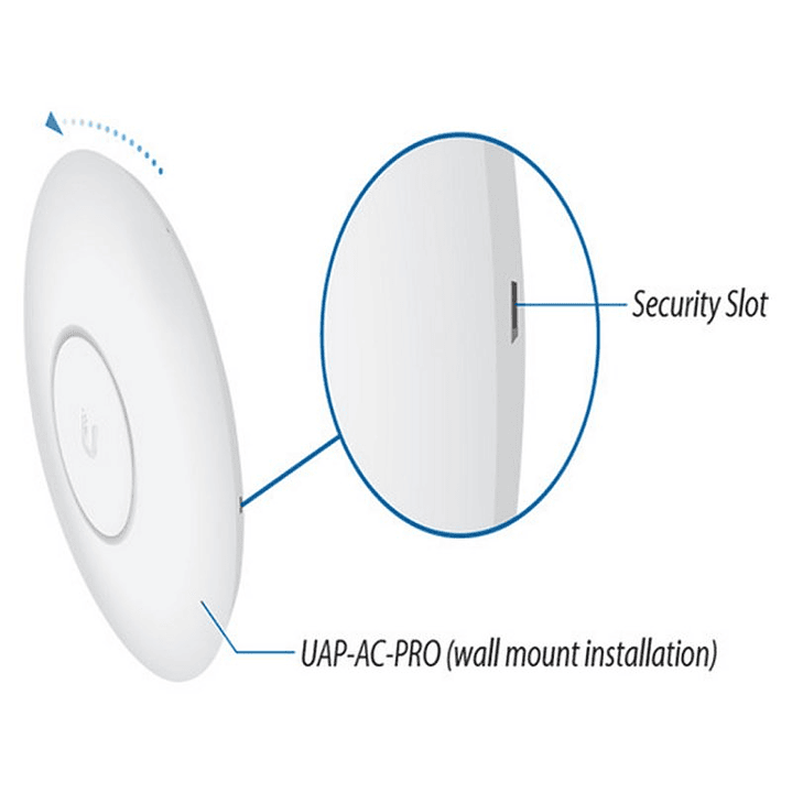 Ubiquiti UniFi UAP-AC-SHD Dual Band PoE 4