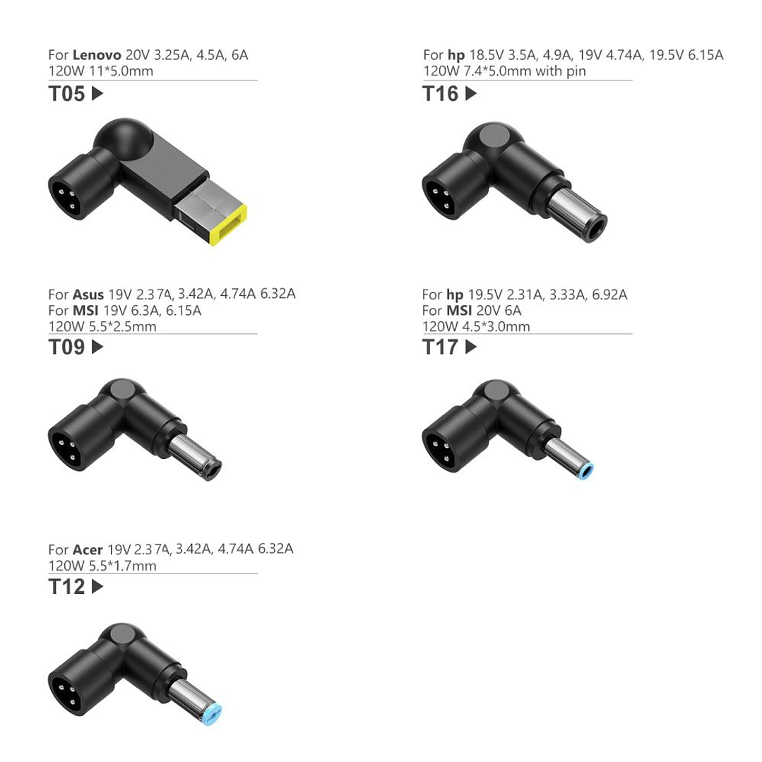 iggual Cargador Universal Automático CUA-5T-120W 3