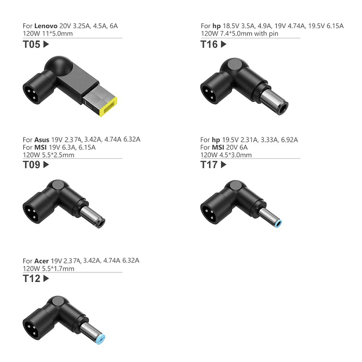 iggual Cargador Universal Automático CUA-5T-120W 3