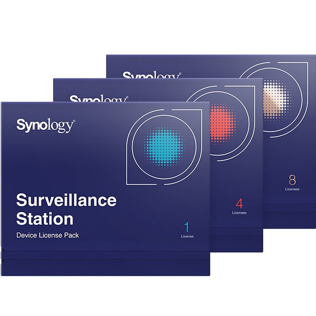 Synology Licencia Virtual (x8) Surveillance/Mail 2