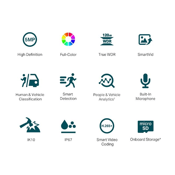 VIGI Cámara IP Domo C250 5MP Plástico Full-Color 2 3