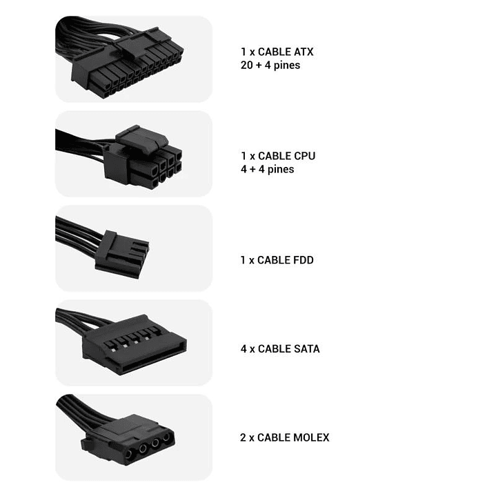 CoolBox Fuente.Alim 20+4 pin ATX BASIC 500W 4