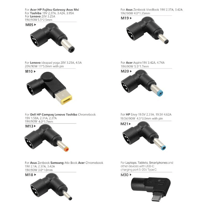 iggual Cargador Universal Automático CUA-C-8T-65W 3