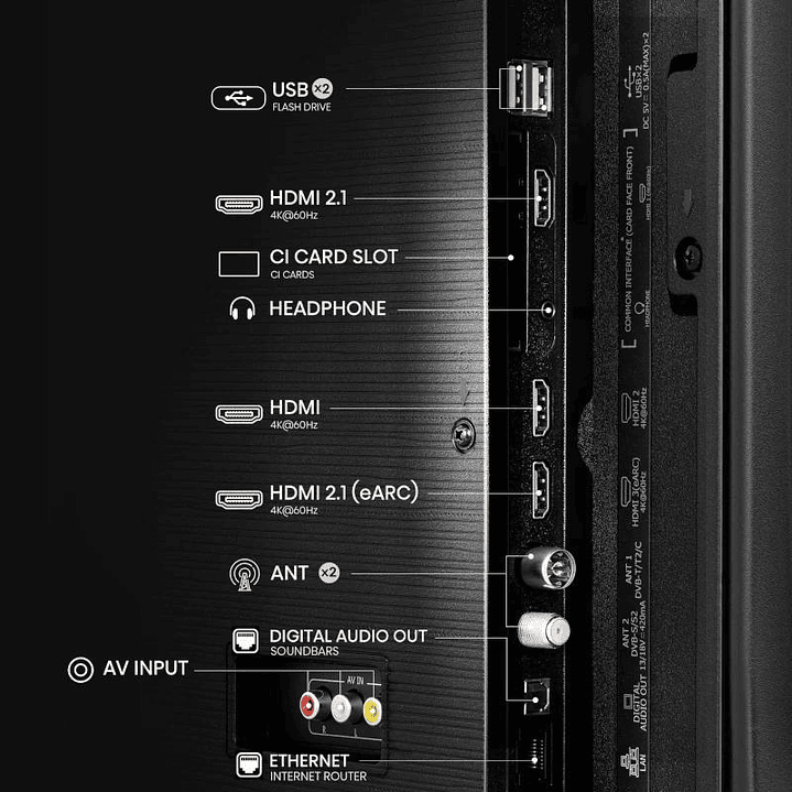 Hisense 65E63QT TV 65