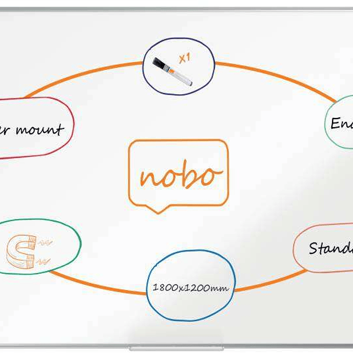 Nobo Premium Plus Pizarra Magnetica de Acero Vitrificado 1800x1200mm - Montaje en Esquina - Blanco 1