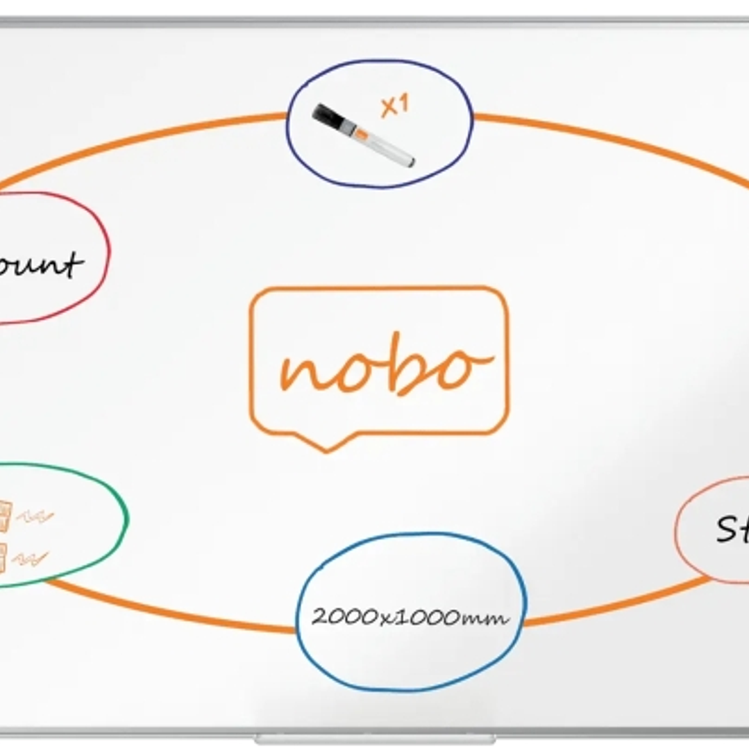 Nobo Premium Plus Pizarra Magnetica de Acero Vitrificado 2000x1000mm - Montaje en Esquina - Superficie de Borrado Superior - Color Blanco 1