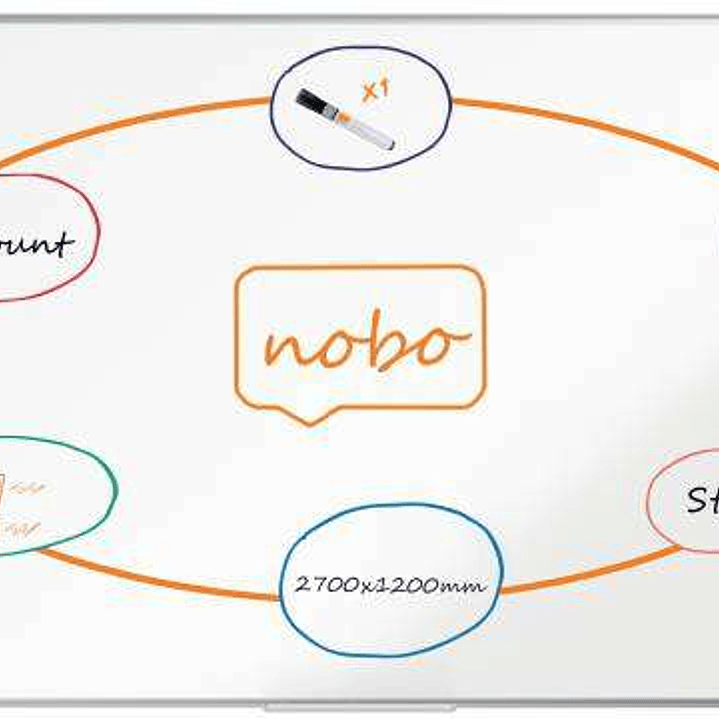 Nobo Premium Plus Pizarra Magnetica de Acero Vitrificado 2700x1200mm - Montaje en Esquina - Superficie de Borrado Superior - Color Blanco 1