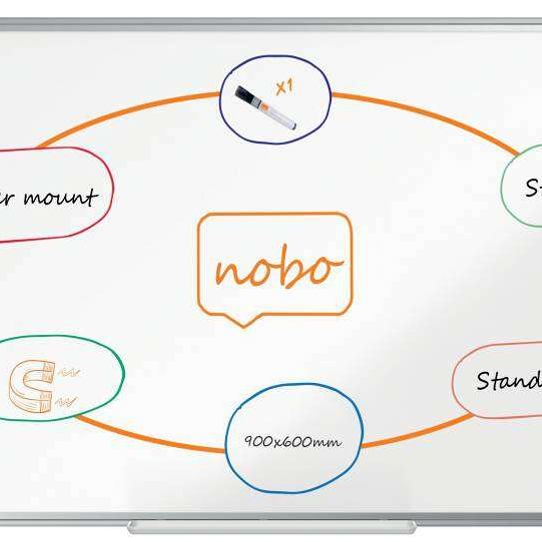 Nobo Premium Plus Pizarra Magnetica de Acero Lacado 900x600mm - Montaje en Esquinas - Superficie de Borrado Facil - Color Blanco 1