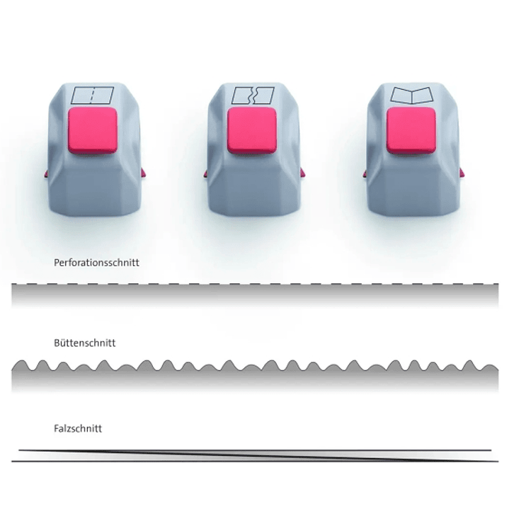 Dahle Pack de 3 Cabezales Creativos de Corte para Cizalla Dahle 507 3ª Generacion 1