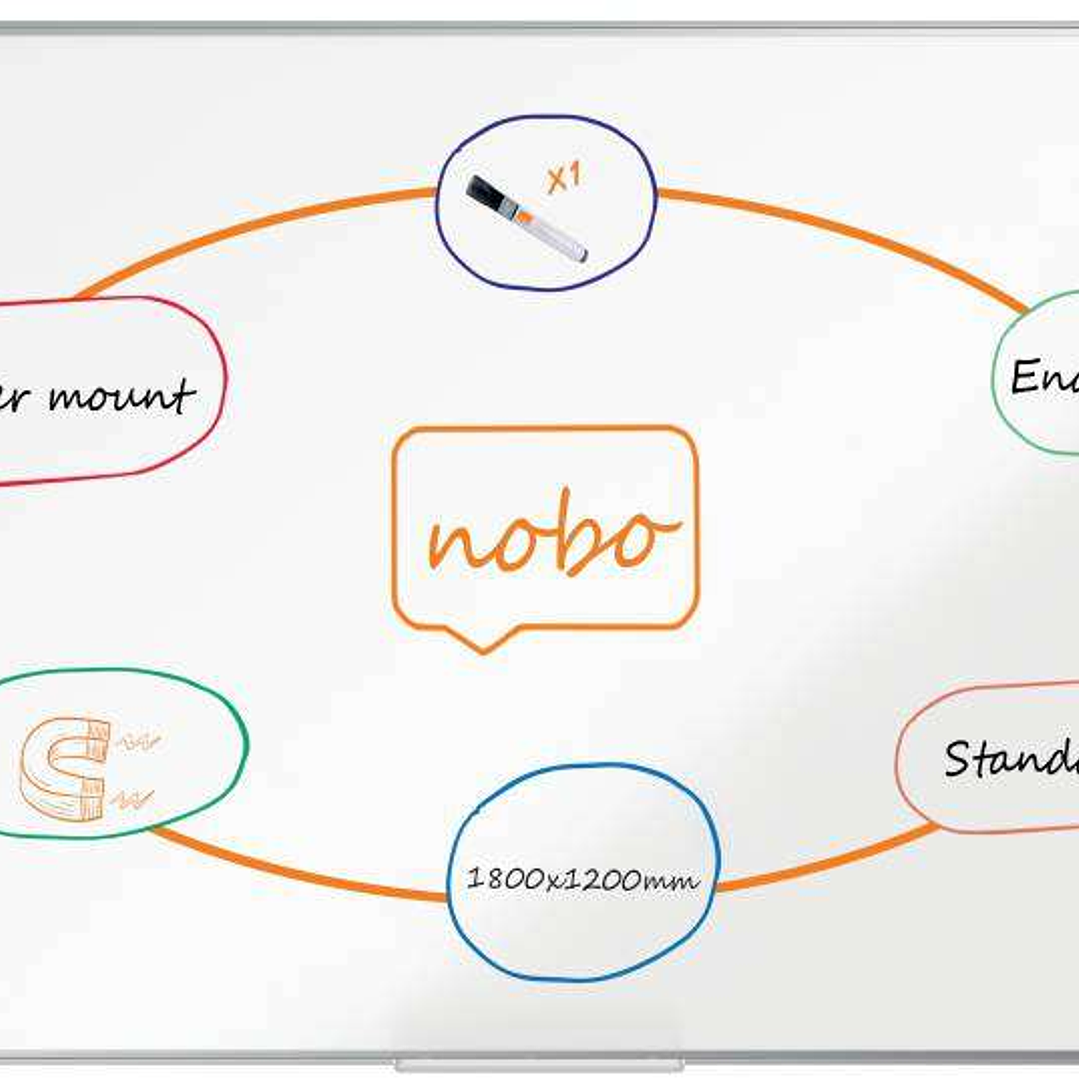 Nobo Premium Plus Pizarra Magnetica de Acero Vitrificado 1800x1200mm - Montaje en Esquina - Blanco 1