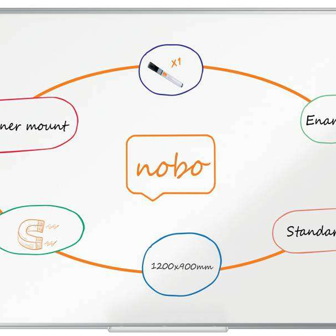 Nobo Premium Plus Pizarra Magnetica de Acero Vitrificado 1200x900mm - Montaje en Esquinas - Superficie de Borrado Superior - Color Blanco 1
