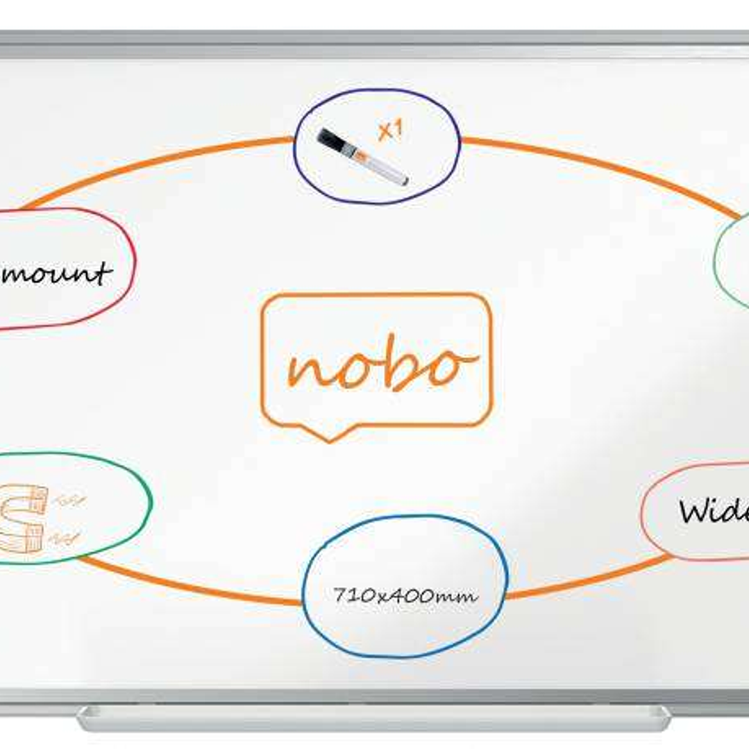 Nobo Premium Plus Pizarra Magnetica de Acero Lacado Panoramica 710x400mm - Montaje en Esquina - Blanco 1