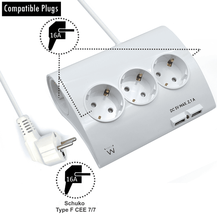 Ewent Regleta de Energia - 5 enchufes - Version Schuko - 16A -  2 Puertos USB - Cable de 1.5m - Color Blanco 1