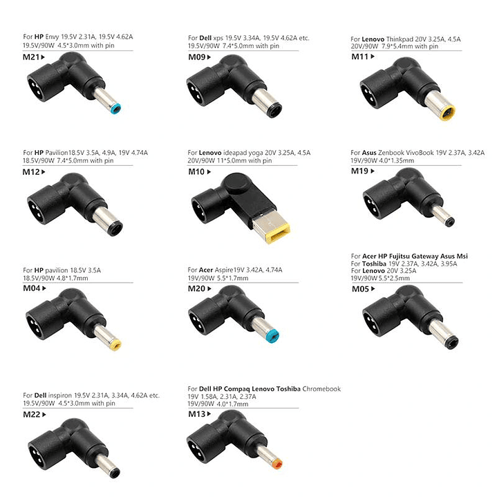 iggual Cargador Universal Automático CUA-11T-90W 2