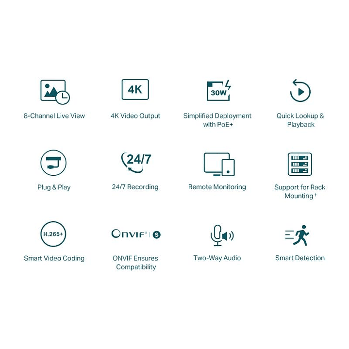 VIGI NVR1008H-8P Grabador IP Rack 01 HDD 08 C 3