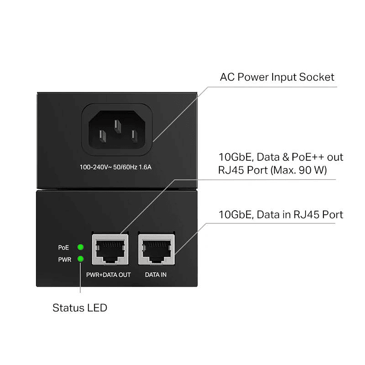 TP-Link POE380S Omada 10G PoE++ Inyector 90W 3