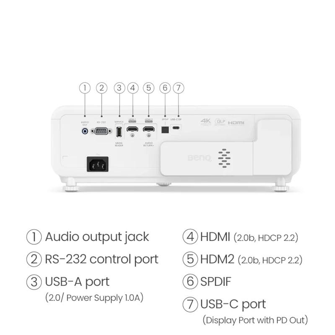BENQ X500I PROJECTOR 4