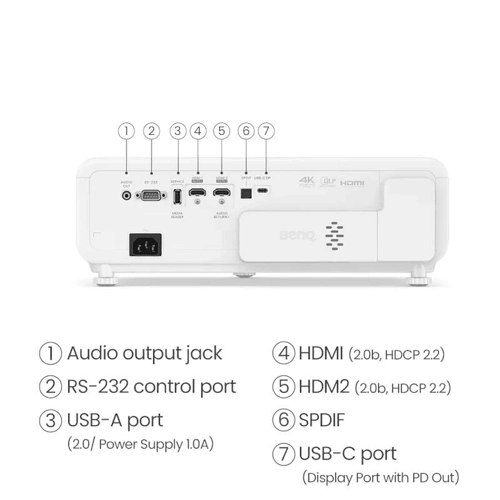 BENQ X500I PROJECTOR 4