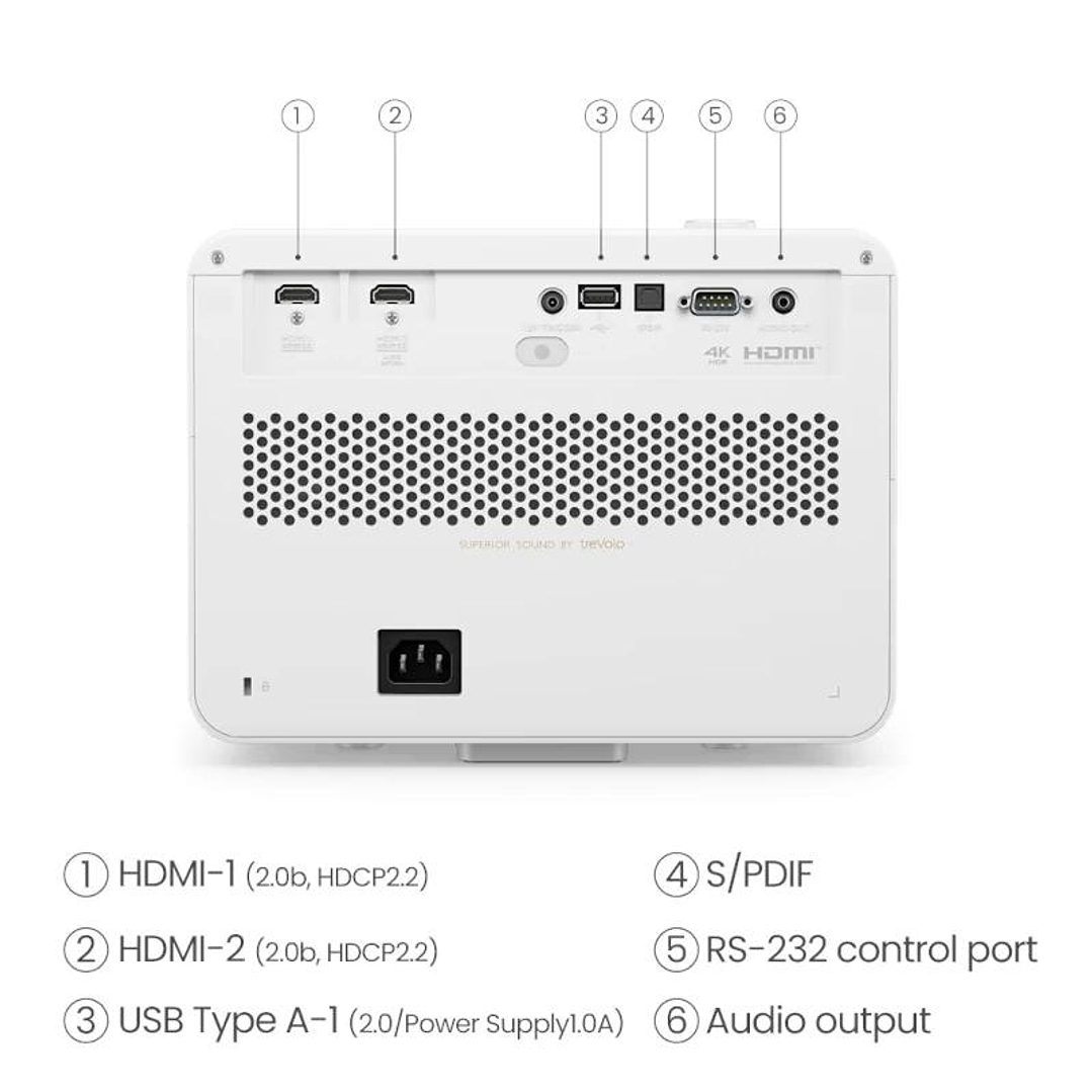 BENQ X3100I PROJECTOR 3