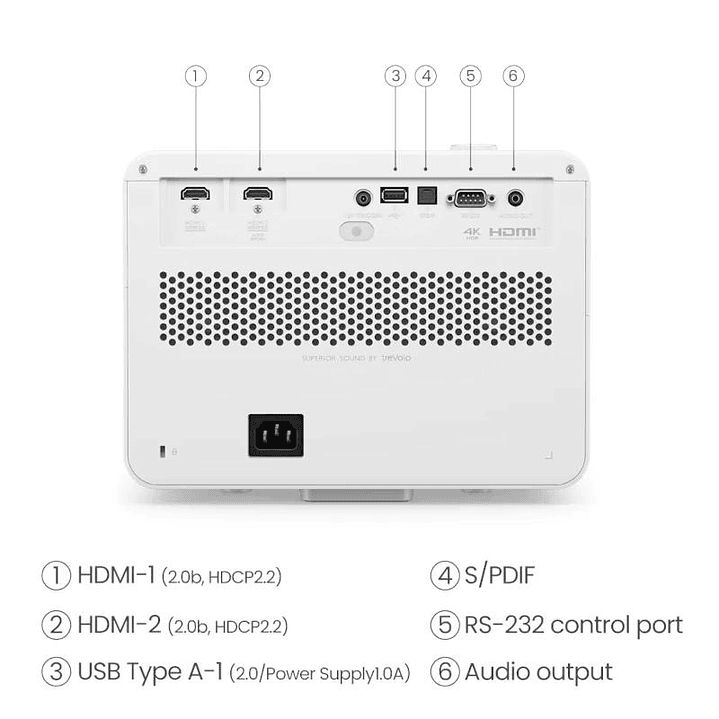 BENQ X3100I PROJECTOR 3