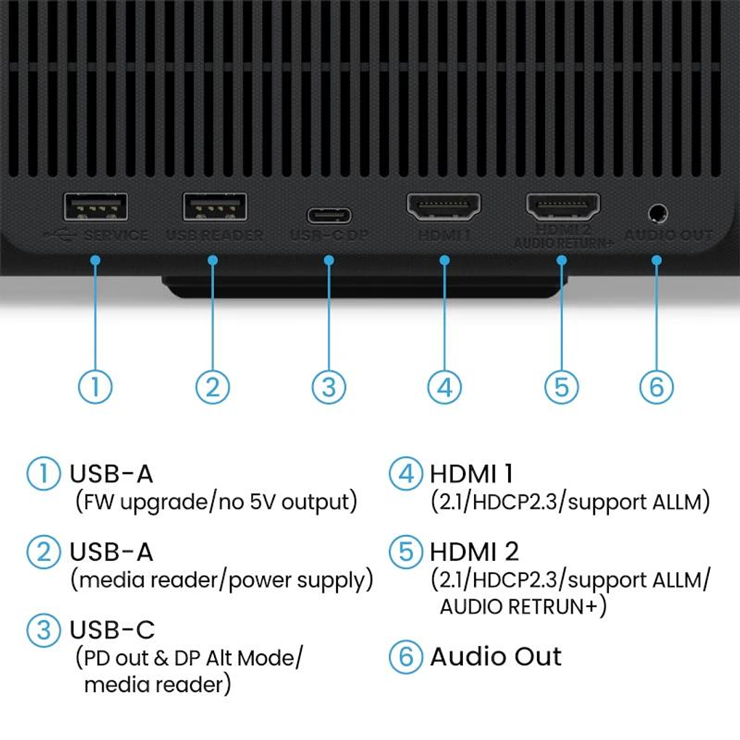 BENQ GP520 PROJECTOR 3