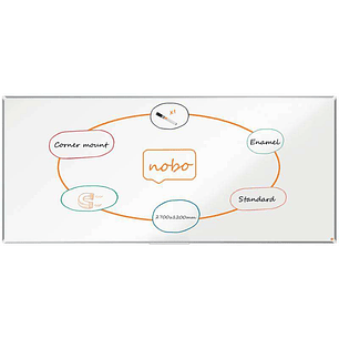 Nobo Premium Plus Pizarra Magnetica de Acero Vitrificado 2700x1200mm - Montaje en Esquina - Superficie de Borrado Superior - Color Blanco