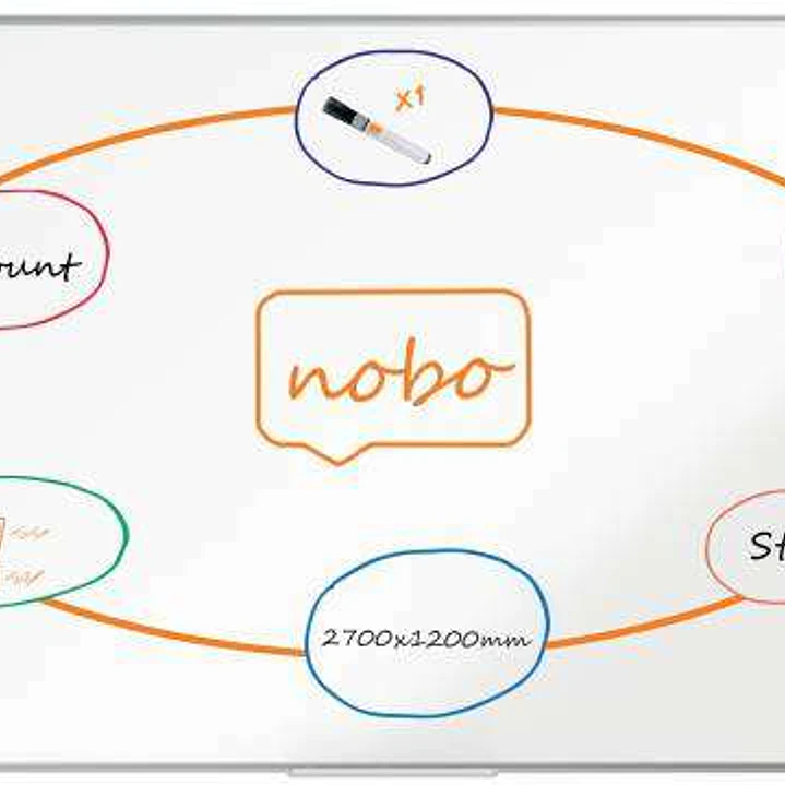 Nobo Premium Plus Pizarra Magnetica de Acero Vitrificado 2700x1200mm - Montaje en Esquina - Superficie de Borrado Superior - Color Blanco 1